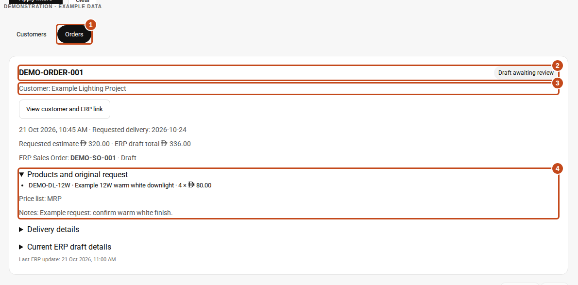 Orders screen: marker 1 selects Orders, marker 2 shows the order number and status, marker 3 shows the customer, dates and estimate, and marker 4 shows expandable product and delivery details.