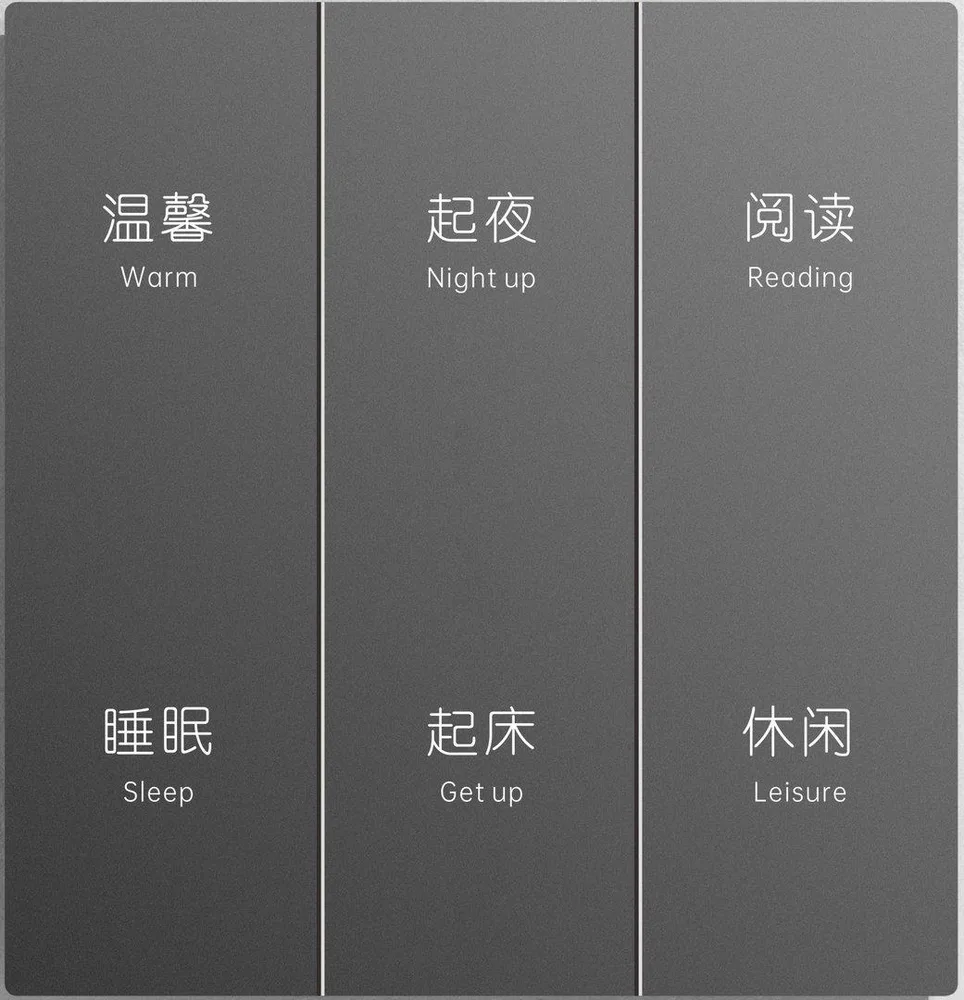 LEX-H7 Series  86-type back box mounting 86×86×11mm PC  Material Grey Finish KNX Smart SwitchWith six programmable buttons