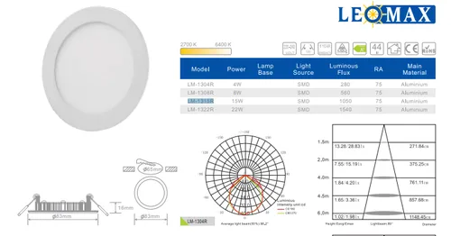 Downlight