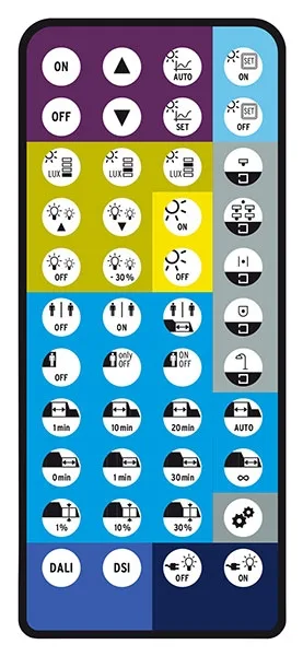 BASICDIM DGC PROGRAMMER